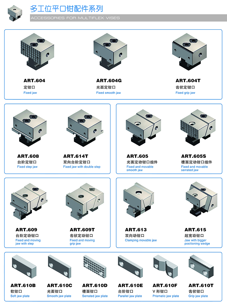 意大利吉拉蒂多工位平口钳配件系列