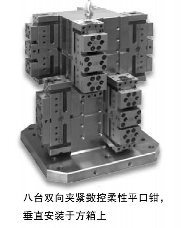 八台双向夹紧数控柔性平口钳